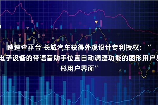 速速查平台 长城汽车获得外观设计专利授权：“用于电子设备的带语音助手位置自动调整功能的图形用户界面”